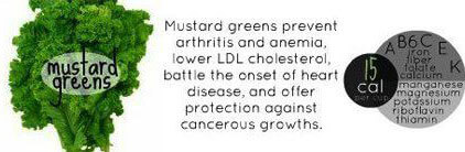 Mustard Greens Leaf